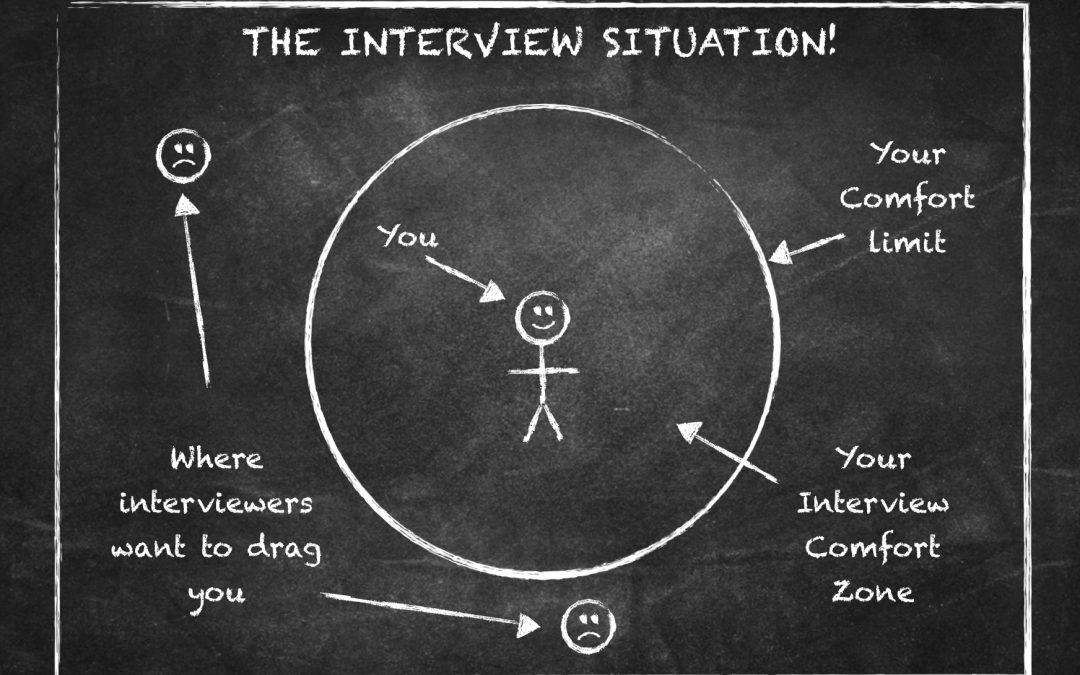 How to stay in your Interview Comfort Zone